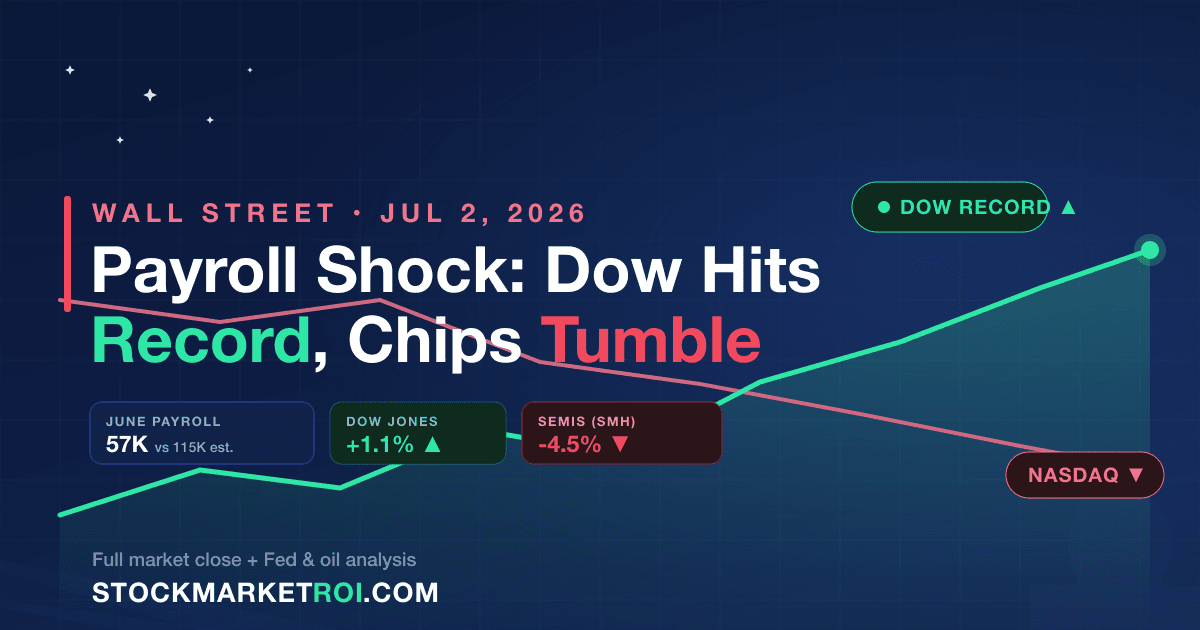 Wall Street close July 2, 2026 — Dow record, semiconductors tumble